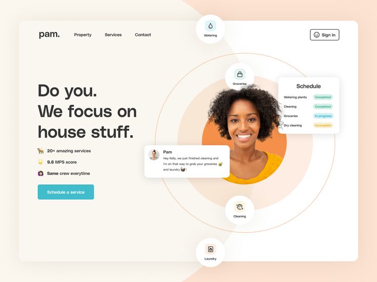 Brand Identity